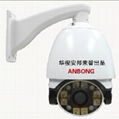 PTZ High Speed Dome Surveillance Camera