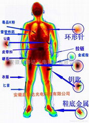 珠宝矿井安检仪