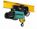 BH Electric belt hoists