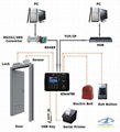 Fingerprint Time Attendance System with Access Control  2