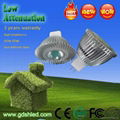 led spot light