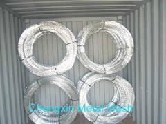 Razor wire fencing  4