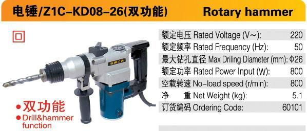 Rotary hammer