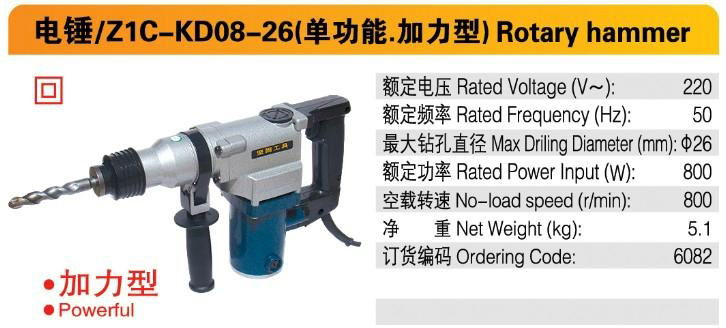 Rotary hammer 5