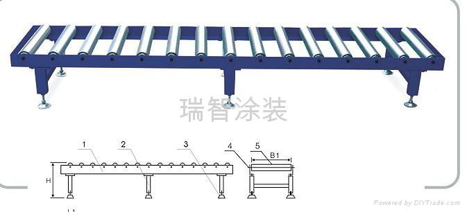 无动力输送线就在福建瑞智