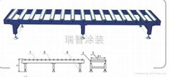 無動力輸送線就在福建瑞智