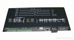 京金华工业级光口I485-4串口服务器