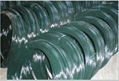 PVC coated wire