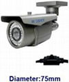 CCTV Q-Series CAMERA