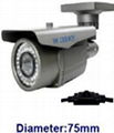 CCTV Q-Series CAMERA 1