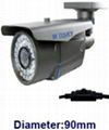 CCTV Q-Series CAMERA 1