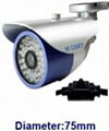 CCTV Q-Series CAMERA