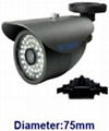 CCTV Q-Series CAMERA 1