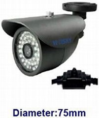 CCTV Q-Series CAMERA