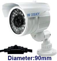 CCTV Q-Series CAMERA