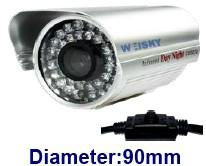 CCTV Q-Series CAMERA