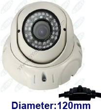 CCTV Q-Series CAMERA