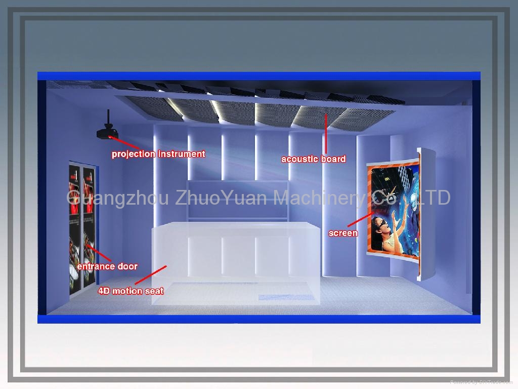 4xd movie theater 4xd movie theater