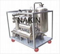 Series TYK Phosphate ester fire-resistant oil purifier 1