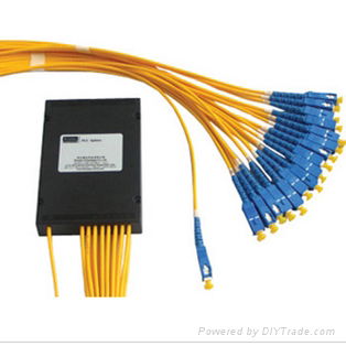 fiber splitter