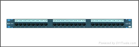 copper patch panel   U/UTP 24Ports CAT5E   1U