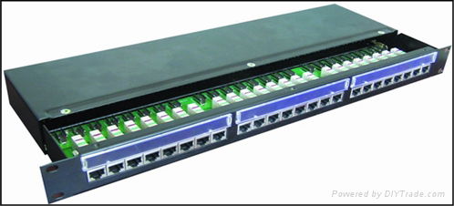 copper patch panel   F/UTP 24 Ports CAT5E PVC  