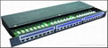 copper patch panel   F/UTP 24 Ports