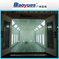 Spray booth (PLC control)