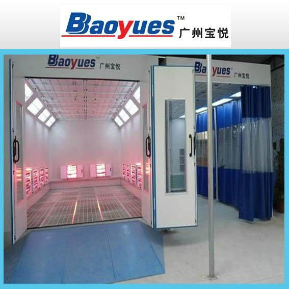 Infrared lamp spray booth (combination)