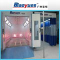 Infrared lamp spray booth (combination) 1