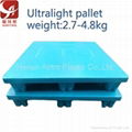 air cargo pallets 2