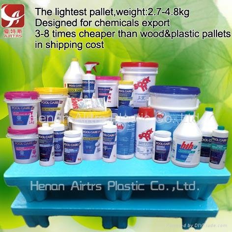 Chemical export plastic pallets