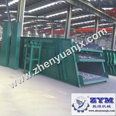 ZYM brand circular vibrating screen