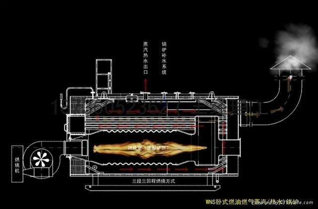 工业锅炉及配件