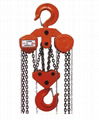 chain manual blocks (HSZ-V)