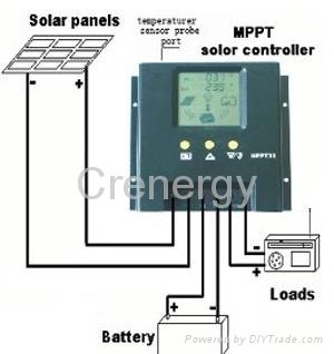 12/24/48V LCD Display Solar System Controller  4