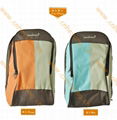 Free Shipping +New Style Multi- functional Blue,Orange Baby Nappy Diaper Bag 2