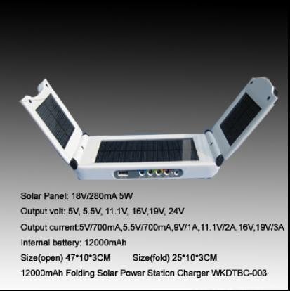 2.5W SOLAR LAPTOP CHARGER WITH 12000MAH BATTERY INSIDE