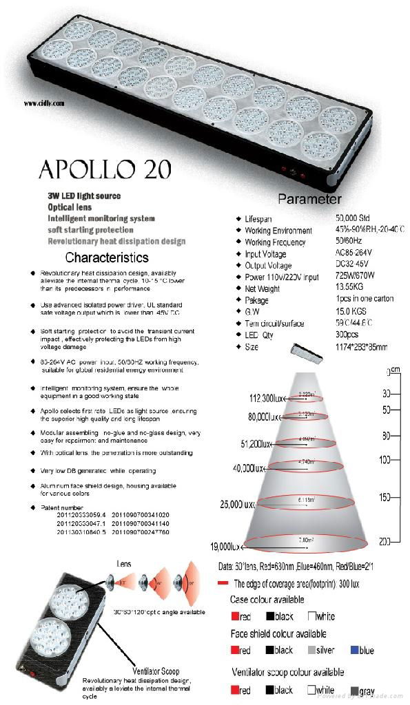 Apollo-20