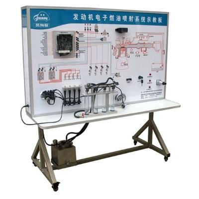 training equipment electronic fuel injection system gas engine