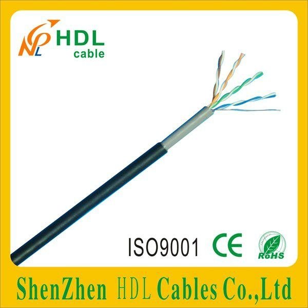 Coaxial AMPLANKO RG Cable 3