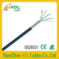 Coaxial AMPLANKO RG Cable 3