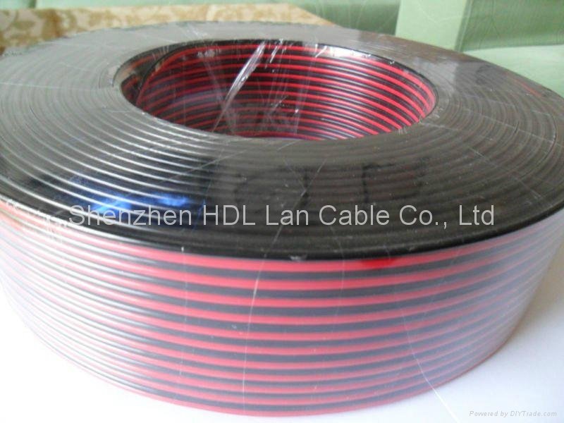 Coaxial AMPLANKO RG Cable 4
