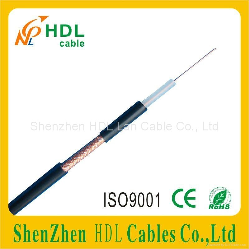 Coaxial AMPLANKO RG Cable 5