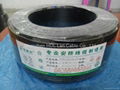 coaxial cable CCTV 2