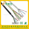 multi cord 50paired cat5 cable