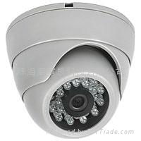 Dome Camera