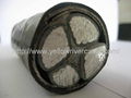 0.6/1KV Aluminum Core PVC Insulated PVC