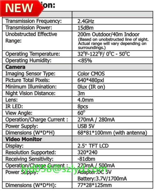 Quad view digital wireless baby monitor 5