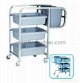 Stainless Steel Cleaning Trolley 1